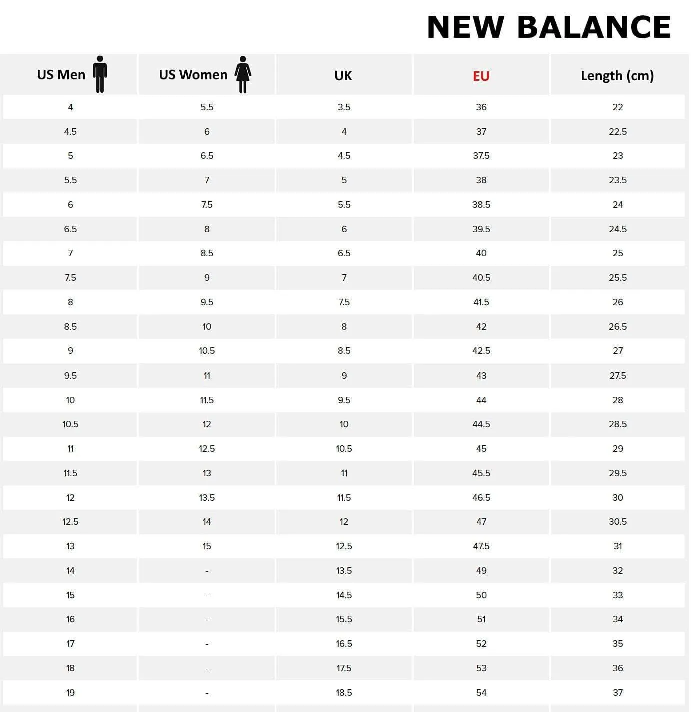 New Balance Rainier Low - Vibram - Herren Sneakers Trail Schuhe UALGSOG