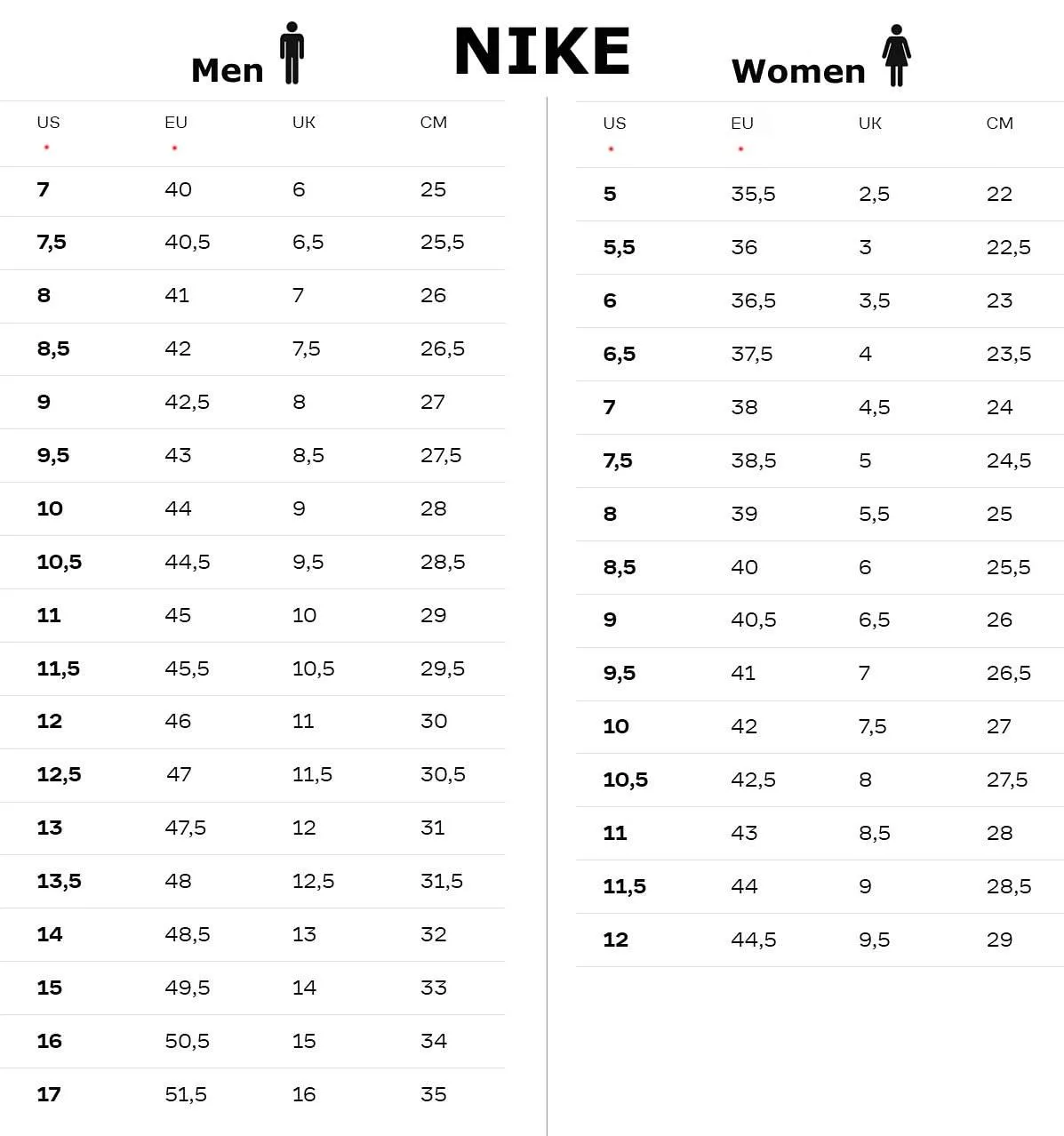 Nike Pegasus Trail 5 GTX - GORE-TEX - Herren Trail-Running Schuhe Laufschuhe Schwarz FQ0908-002